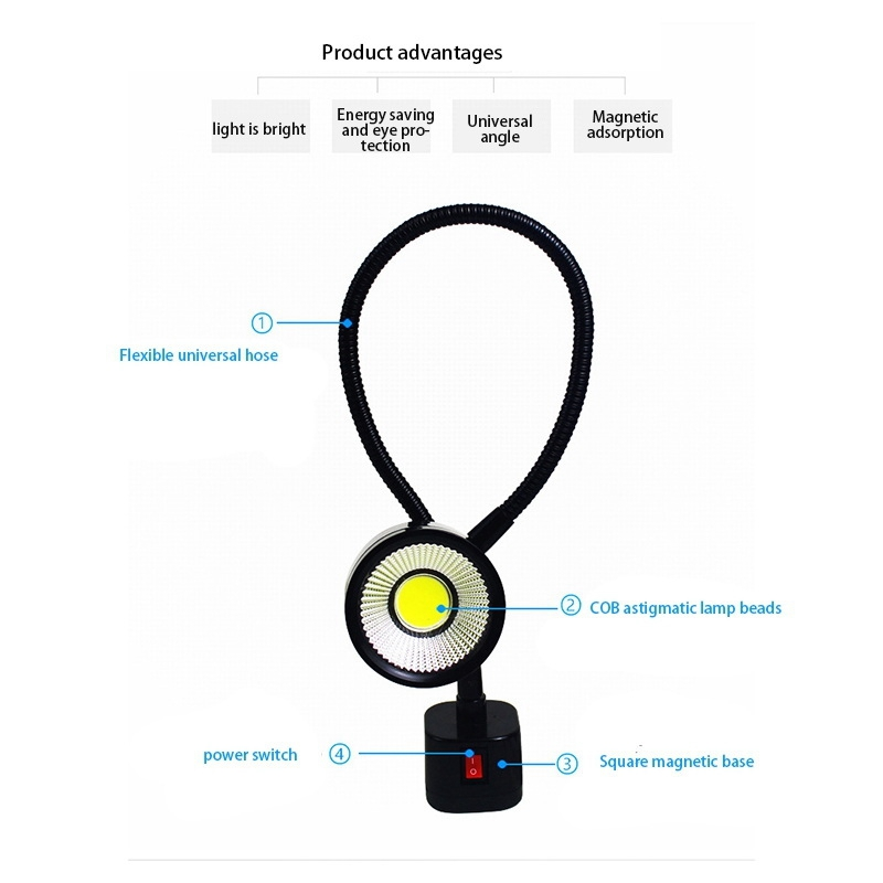 ABJA LED-werklamp Magnetische  - Magnetic Drill Press recensie en prijs